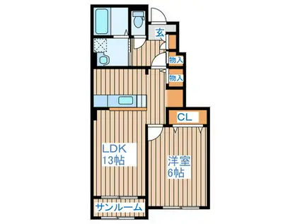 チェリーブロッサムB(1LDK/1階)の間取り写真