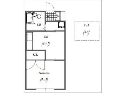 藤崎スカイハイツ(1K/2階)の間取り写真