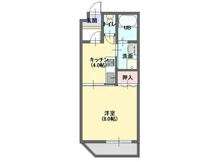 ロイヤル松本I(1K/2階)の間取り写真