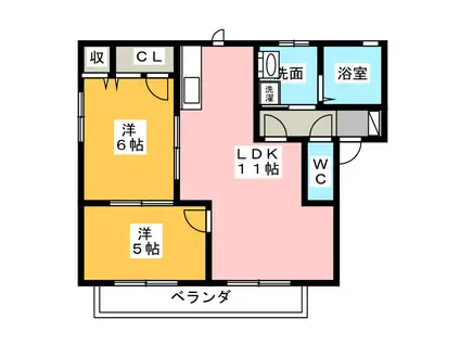 エルグラード(2LDK/1階)の間取り写真