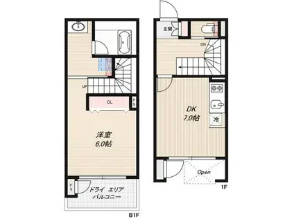 LEGALAND千石(1DK/1階)の間取り写真