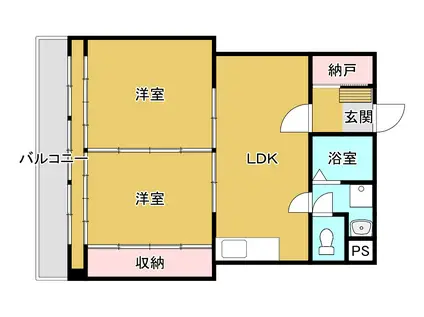 寄居マンション(2LDK/5階)の間取り写真