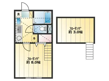 CUBE N(1K/2階)の間取り写真