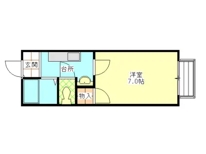 プランタン石沢III(1K/2階)の間取り写真