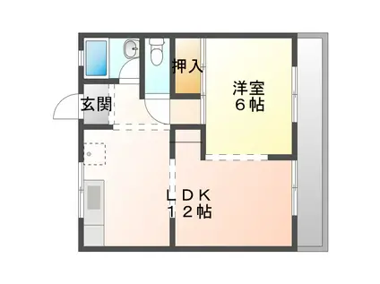 新山荘(1LDK/1階)の間取り写真