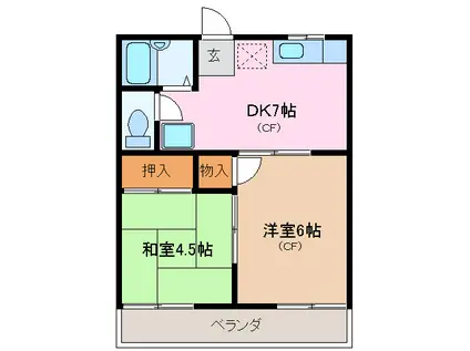 エステート川崎 B棟(2DK/1階)の間取り写真