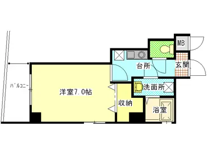 リッカロゼ(1K/3階)の間取り写真