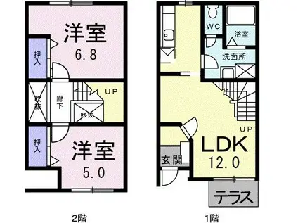 フォレステージB(2LDK/1階)の間取り写真