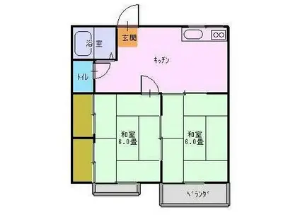 フォレストコーポA・B(2DK/1階)の間取り写真