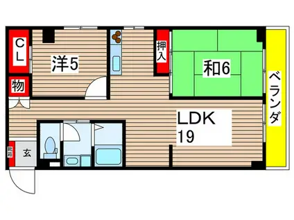 第一河村ビル(2LDK/3階)の間取り写真