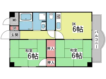 マンション石橋(2DK/7階)の間取り写真