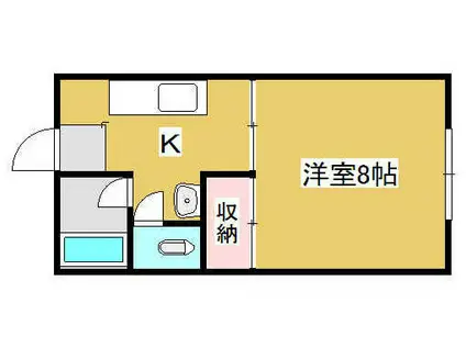 グリーンハイツ武田C(1K/1階)の間取り写真