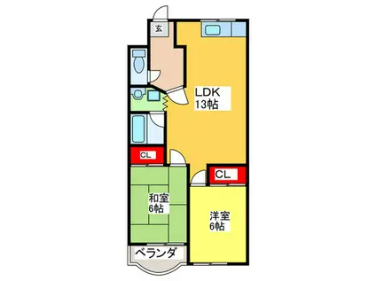 エバーグリーンハイツ(2LDK/1階)の間取り写真
