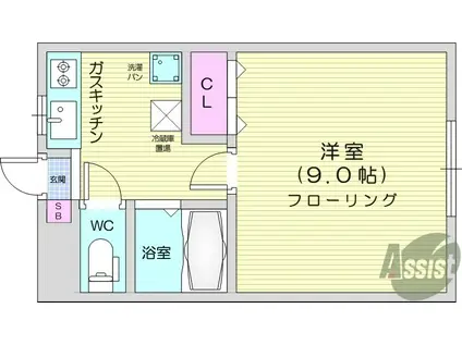 アーバンハイム一本杉(1K/2階)の間取り写真