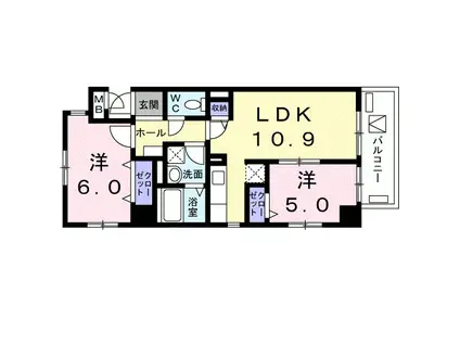 シーザスパレス錦糸町(2LDK/5階)の間取り写真