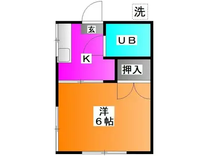 サンハイツ(1K/2階)の間取り写真