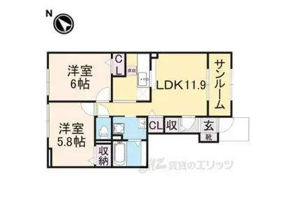 アンファミーユⅢ(2LDK/1階)の間取り写真