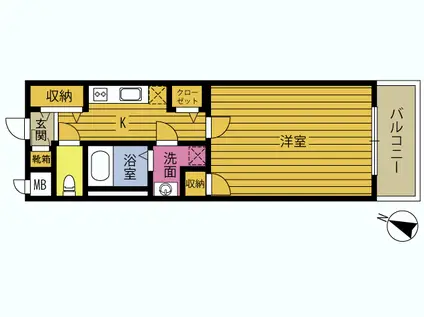 ゼノン広瀬町(1K/5階)の間取り写真