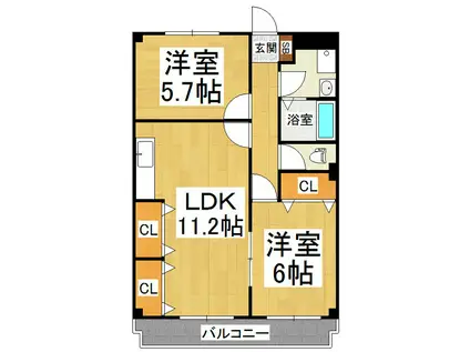 グリーンヒルズ(2LDK/3階)の間取り写真