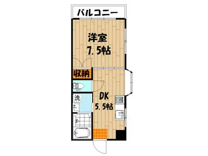 栗原ハイツ(1DK/2階)の間取り写真