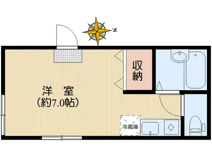 上田ハイム(ワンルーム/1階)の間取り写真