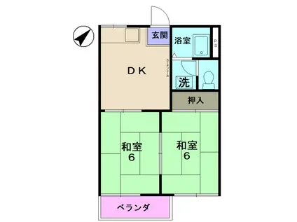 フォーブルIMAI(2DK/2階)の間取り写真