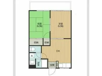 第一大橋マンション(2DK/2階)の間取り写真