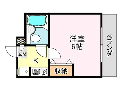 ゆめのこーぽ(1K/2階)の間取り写真