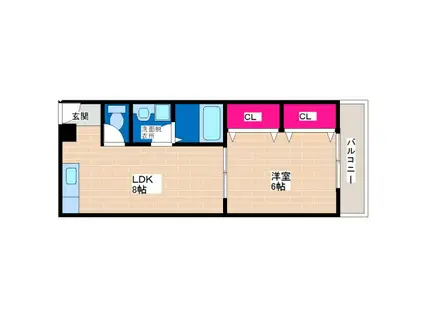 加美ハイツ(1LDK/3階)の間取り写真