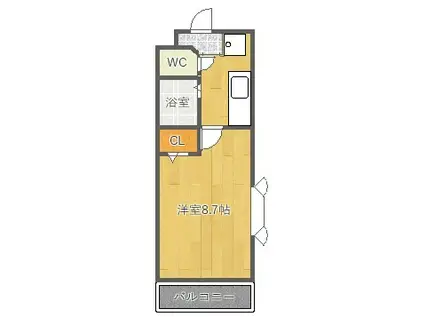 アズビー千里山(1K/3階)の間取り写真