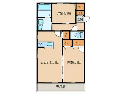 メゾン・ド・シャルマンB棟(2LDK/1階)の間取り写真