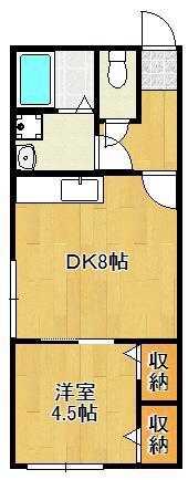 土手の内アパート