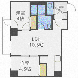 ファランドール平岸(2LDK/3階)の間取り写真
