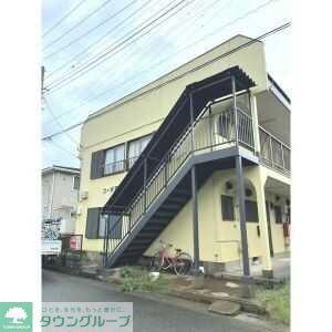 コーポ岡安