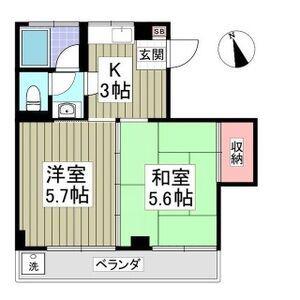 関コーポ(2K/3階)の間取り写真