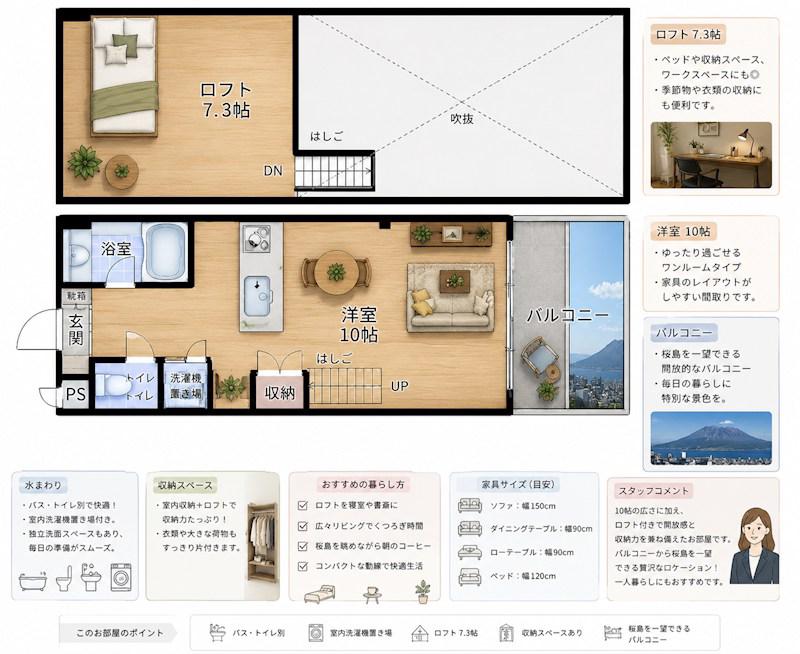 E‐TERRACE(ワンルーム/8階)の間取り写真