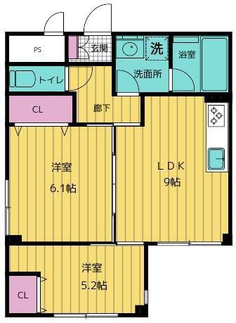南布瀬ハウス(2LDK/2階)の間取り写真