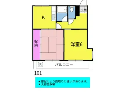 黒澤マンション(2K/2階)の間取り写真