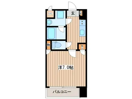エルスタンザ広瀬通RESIDENCE(1K/7階)の間取り写真