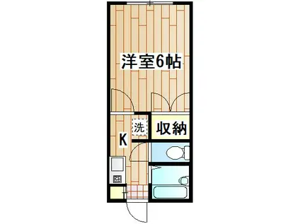 ハイツさいとう(1K/2階)の間取り写真