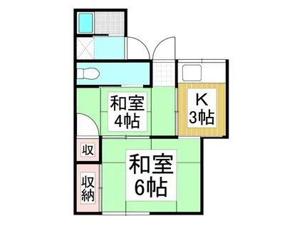 松沢アパート(2K/2階)の間取り写真