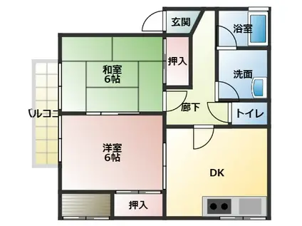 コーポぱーぷる(2DK/2階)の間取り写真