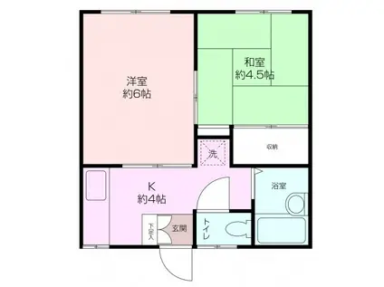 MMAサンハイム(2K/1階)の間取り写真