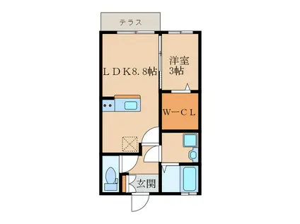 サンフラワー寿(1LDK/1階)の間取り写真