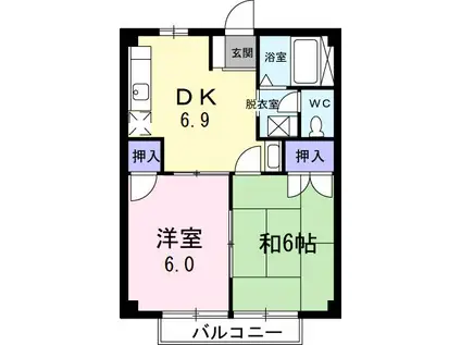 ニューシティサワハタ(2DK/1階)の間取り写真