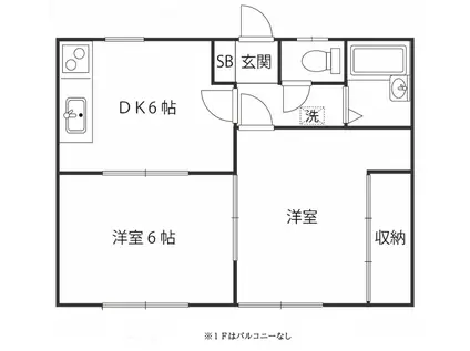 カーサビアンカB棟(2DK/1階)の間取り写真