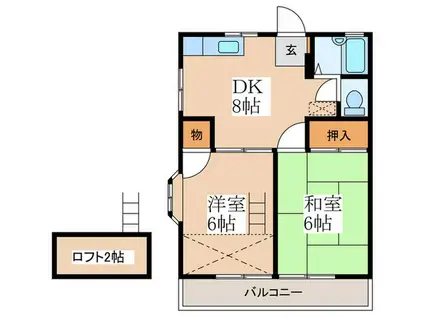 フォレストハウス(2DK/2階)の間取り写真