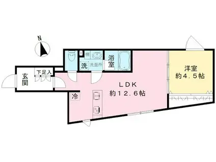 COEUR BLANC八幡山(1LDK/2階)の間取り写真