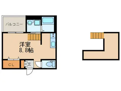 フェリーチェ(ワンルーム/2階)の間取り写真