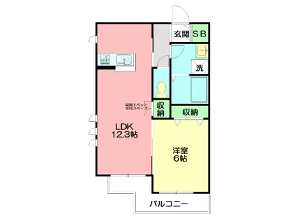 リブラス湘南(1LDK/2階)の間取り写真